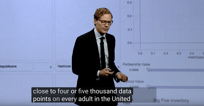 Screenshot of Mr. Alexander Nix presenting the work of Cambridge Analytica, video The Power of Big Data and Psychographics on Youtube