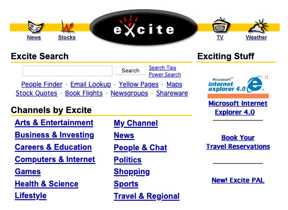 In 1997, Excite was both a search engine and a directory, organised into channels.
